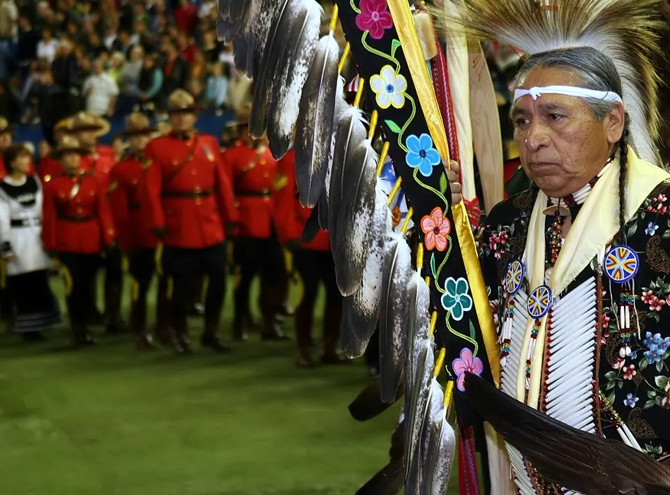 Indigenous Peoples of Canada: Vital Contributors to the National Economy
