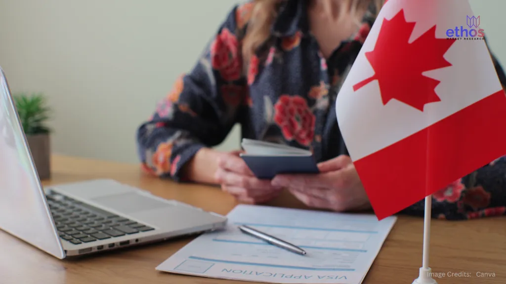 Housing Affordability in Canada A Growing Concern 4